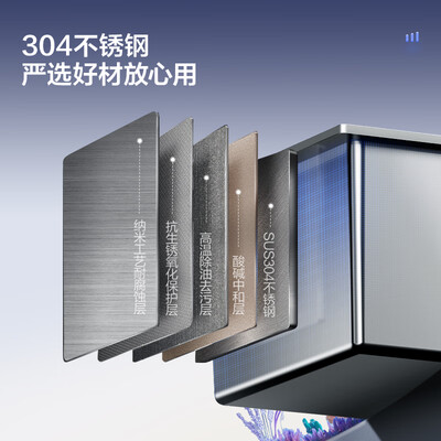 最新箭牌AE5570424G31-NC水槽测评揭秘:细说八大亮点!