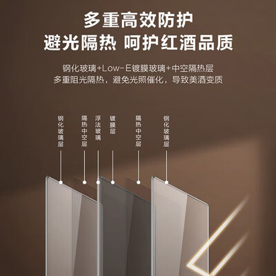 海尔 90L 红酒柜 可装34瓶好不好（海尔酒柜温度怎么调节图解）-图片3