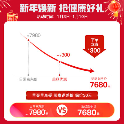 瑞多VVIII按摩椅体验效果好吗(瑞多按摩椅品牌怎么样)