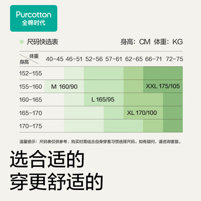 全棉时代内裤好穿吗（全棉时代肌理中腰三角裤3条装170女士内裤到底如何,值得入手吗）-图片2
