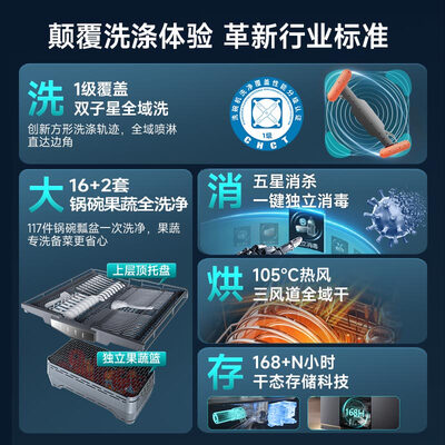 华帝D3000洗碗机 双子星系列质量烂不烂（华帝洗碗机怎么样好用吗）-图片4