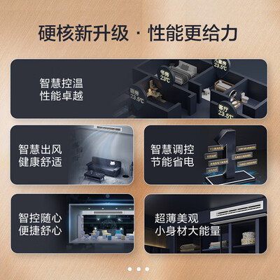 海尔6匹RFC140MXSA2VA(G)嵌入式风管机空调评测说真相（海尔风管机哪个系列好）-图片1