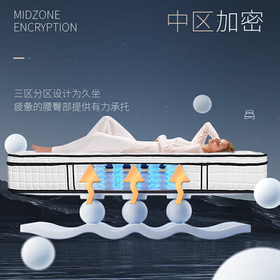 舒达乳胶床垫好吗（舒达乳胶床垫MIRA COIL 1.8×2米弹簧床垫测评看真相）-图片2