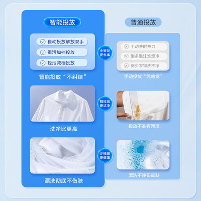 海尔 Hmate55 10KG洗烘一体机靠谱吗,揭秘内幕(海尔洗烘一体机烘干功能怎么用)-图片5