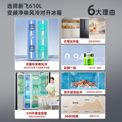 新飞BCD-610 610升对开门冰箱靠谱吗,揭秘内幕(新飞冰箱怎么解锁)-图片4