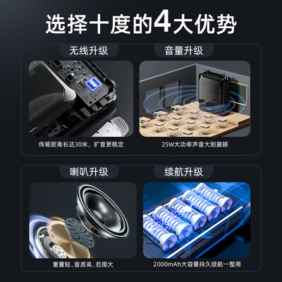 十度SHIDU S516小蜜蜂扩音器无线头戴版扩音机测评看真相（十度扩音机故障怎么办）-图片4