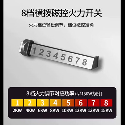 长城 双头电磁炉 15KW 一平一凹质量烂不烂(长城牌电磁炉怎么用)-图片6