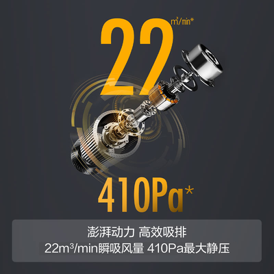 方太抽油烟机258_em10t.s好用吗（方太EMC5A+02-TH33B套装油烟机是否值得入手）-图片3
