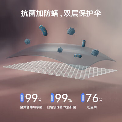 美朵嘉和康亨蚊帐(美朵嘉安夏方顶蚊帐评测说真相)