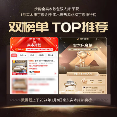 步韵实木双人床 1.8*2米实木床到底如何,值得入手吗（步韵实木双人床 1.8*2米实木床到底如何,值得入手吗）-图片4
