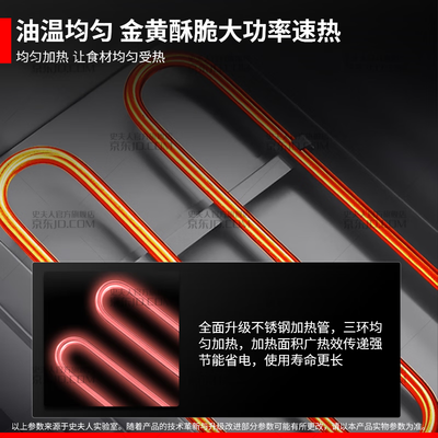史夫人 立式25型34升电炸锅 油条鸡薯条机商用炸锅靠谱吗,揭秘内幕（史夫人 立式25型34升电炸锅 油条鸡薯条机商用炸锅靠谱吗,揭秘内幕）