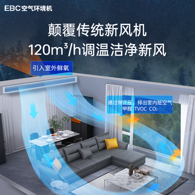 英宝纯HK7302风管机是否值得入手(风管机怎么样?)