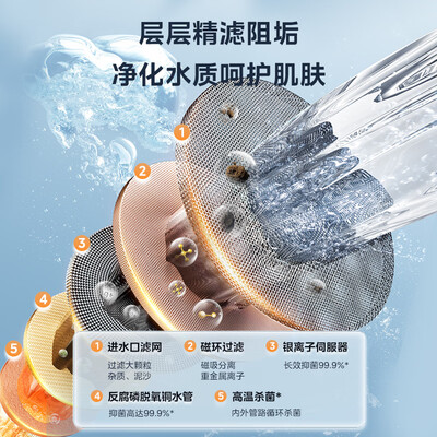 美的JSLQ27-16LN7燃气热水器16升恒温好不好（美的热水器怎么使用）-图片5