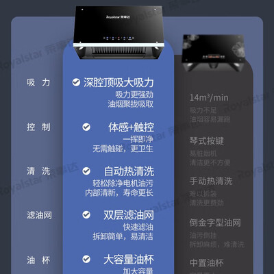 油烟机荣事达怎么样(荣事达 油烟机 大吸力 小尺寸 自动清洗中式油烟机靠谱吗,揭秘内幕)-图片1