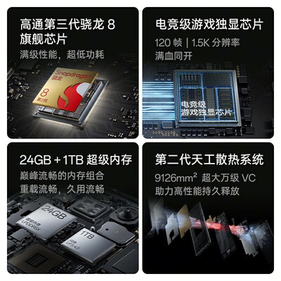 一加 Ace 3 Pro 16GB 512GB 钛空镜银 5G智能游戏手机体验效果好吗（一加手机怎么查询首次激活时间）-图片3