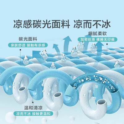 La Torretta冰丝席冰丝凉席质量如何（La Torretta冰丝席冰丝凉席好不好）-图片1