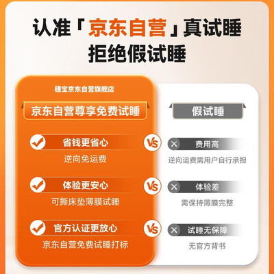 穗宝记忆绵床垫东方梦流光1.8*2米靠谱吗,揭秘内幕(穗宝凝胶记忆棉床垫怎么样)-图片2