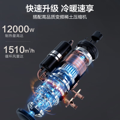 海尔3匹立式空调哪个好（海尔3匹立式柜机变频空调立式空调体验效果好吗）-图片4