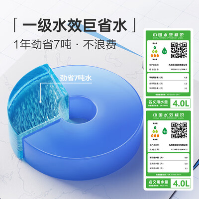 九牧马桶冲力怎么样（九牧11396虹吸大冲力马桶坐便器评测说真相）-图片3