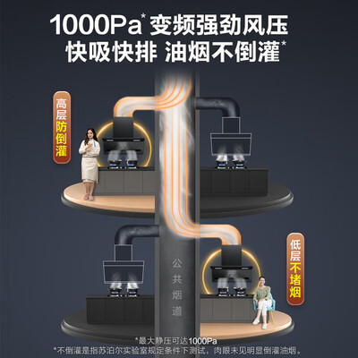 苏泊尔油烟机侧吸好还是顶吸好（苏泊尔 DL36 顶侧双吸油烟机大吸力油烟机怎么样）
