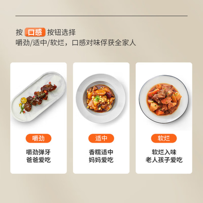 美的电压力锅5l型号未提供电饭煲和饭盒(美的电压力锅5L型号未提供电饭煲质量烂不烂)-图片4