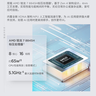 thinkbook14对比（ThinkPad ThinkBook 14+ R7-8845H 32G 1T笔记本电脑好不好）