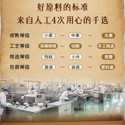 南京同仁堂元气四宝茶西洋参测评看真相(南京同仁堂元气四宝茶西洋参靠谱吗,揭秘内幕)-图片2