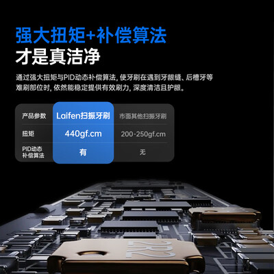 laifen徕芬情侣电动牙刷体验效果好吗（徕芬电动牙刷怎么调节档位）