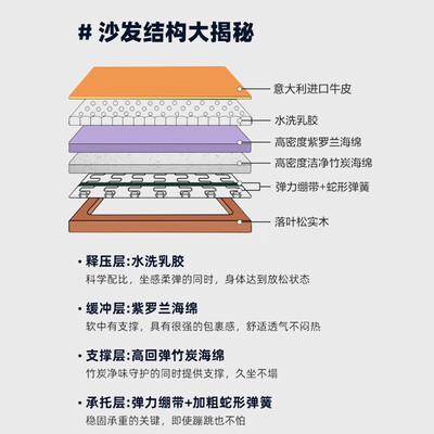 宾鹤劳伦斯真皮沙发 3.92米皮艺沙发评测说真相（宾鹤皮艺沙发怎么样）-图片4