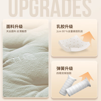 喜临门白骑士和蝶梦(喜临门白骑士plus床垫独立袋弹簧床垫值得手入吗)-图片1
