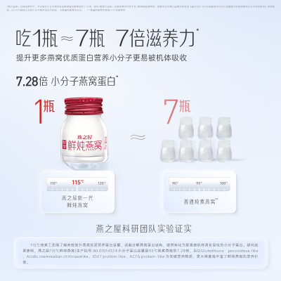 燕之屋即食燕窝好不好(燕之屋鲜享款 45g*28即食燕窝测评看真相)-图片1
