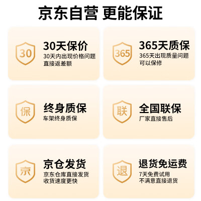 LONGWAY 高靠背电动轮椅介绍体验效果好吗(longway电动轮椅怎么样)-图片1
