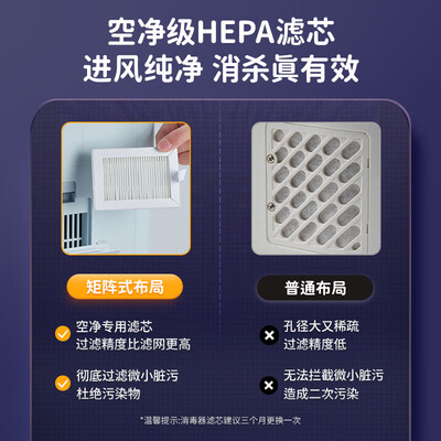 苏泊尔婴儿消毒柜怎么样（苏泊尔22L婴儿消毒柜奶瓶消毒器好不好）-图片2