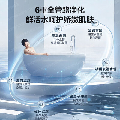 美的 JSLQ27-M10 Pro 燃气热水器 16升 安睡M9值得手入吗（美的燃气热水器出现e5怎么处理）-图片5