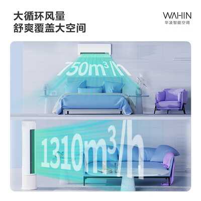 华凌空调 KFR-72LW/N8HB1A + KFR-35GW/N8HL1Pro好不好（华凌空调声音大怎么解决）-图片2