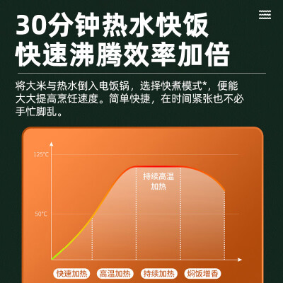 半球（PESKOE）电饭煲大容量电饭锅家用小型智能煲饭煮汤蒸煮小2-8人蒸米饭迷你球形厚釜多功能饭煲