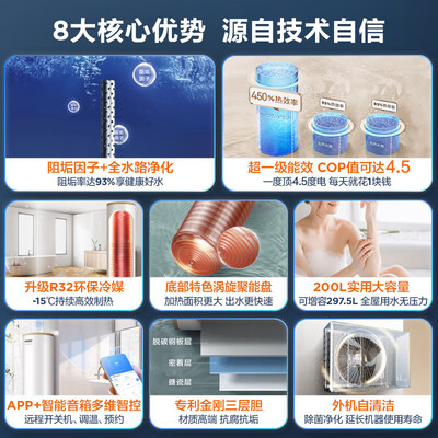 海尔空气能热水器200升是否值得入手（海尔空气能热水器怎么设置最省电）-图片2