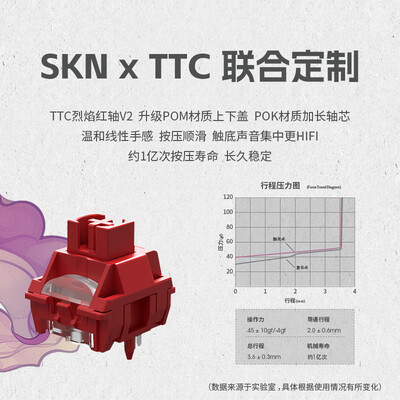 SKN 青龙4.0 三模无线机械键盘值得手入吗（skn键盘属于什么档次）