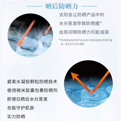 防晒霜和素颜霜（防晒霜值得手入吗）-图片4