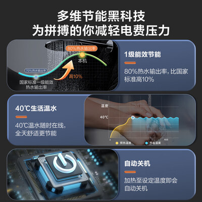 海尔 LEC6001HD-F3A 60升电热水器怎么样（海尔电热水器哪款好最实用）-图片1