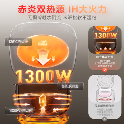 美的Midea 4L IH电饭煲 MB-4C56H 智能电饭锅是否值得入手（美的电饭煲煮饭怎么操作）-图片3