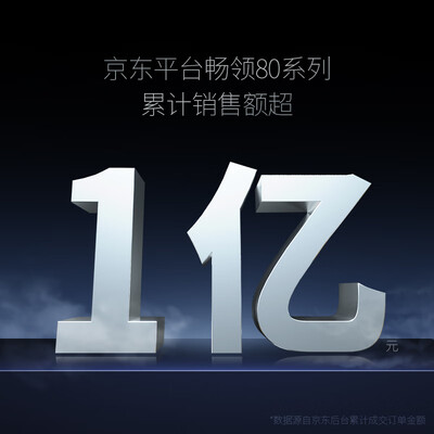 龙膜畅领80+15和30区别（龙膜畅领80防爆隔热膜汽车膜值得手入吗）-图片1