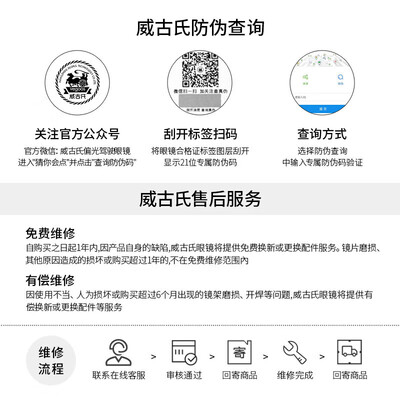威古氏老花镜怎么样（威古氏 6112 大框偏光墨镜复古墨镜是否值得入手）