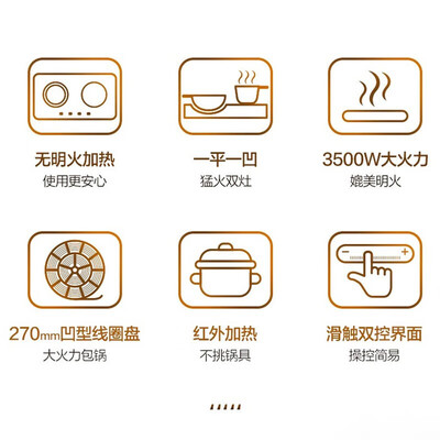 美的电磁炉不同型号区别(美的 IHH3503 嵌入式双灶电磁炉 3500W双头电磁炉怎么样)-图片5