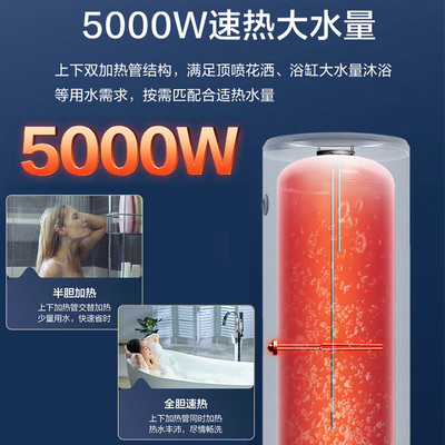 海尔热水器对比（海尔电热水器200L5000W速热中央热水器怎么样）-图片2