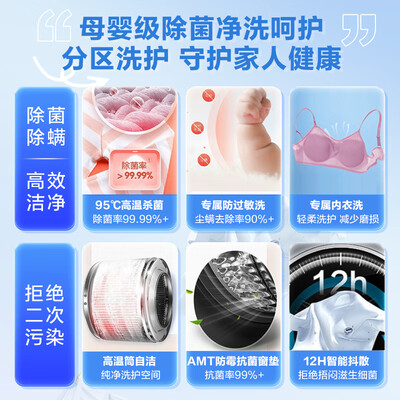 海尔壁挂洗衣机 717PLUS值得手入吗（海尔洗衣机儿童锁怎么解除）-图片2