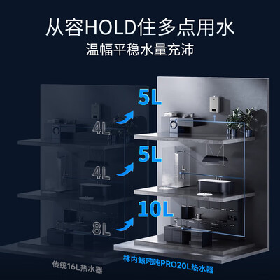 林内 20GD61R 20升燃气热水器 零冷水恒温变频质量烂不烂（林内燃气热水器质量怎么样）