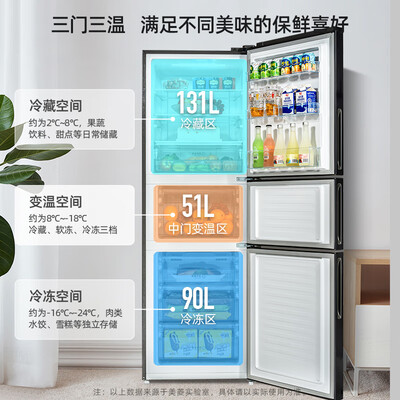 美菱 BCD-272WP3CX 272升三门冰箱靠谱吗,揭秘内幕（美菱冰箱质量怎么样）-图片1
