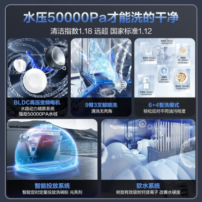 老板洗碗机wb751和wb792x（老板 Robam WB793D洗碗机到底如何,值得入手吗）