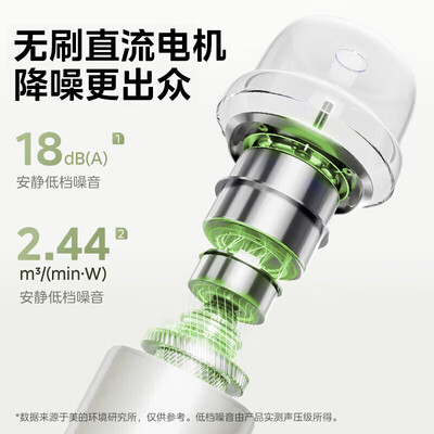 美的风扇对比(美的SDH30RX变频直流风扇电风扇体验效果好吗)-图片1